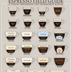 Meet your Posher, Kimmy